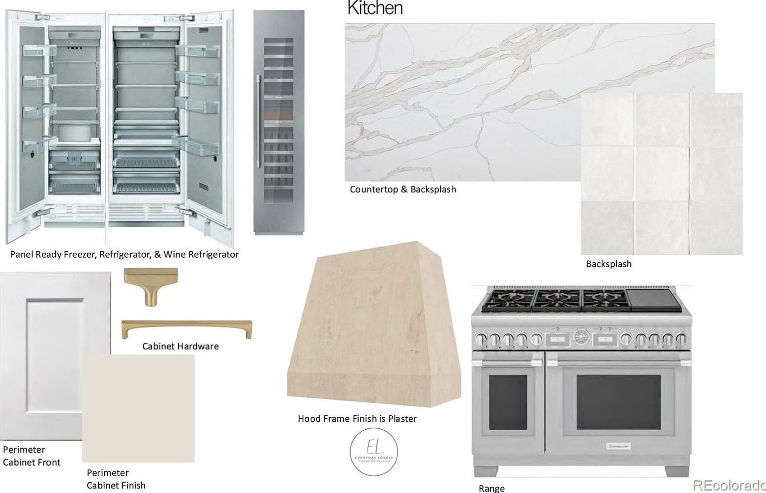 1059 S York St Denver, CO 80209  | Single Family