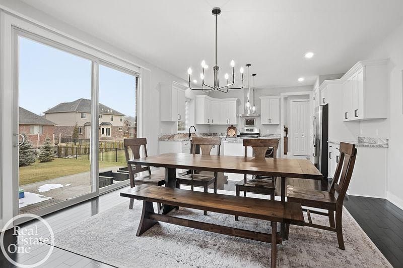 24487 Brookshire Dr Macomb, MI 48042  | Single Family