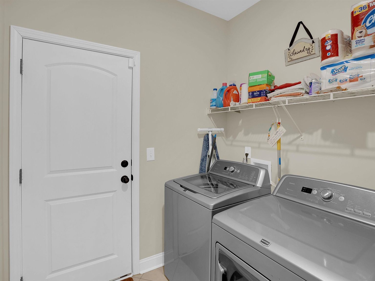 308 Silver Anchor Dr Columbia, SC 29212  | Single Family