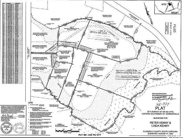 Sheila Dr LOT 3-9.75 Johnsonville, SC 29555  | Land/Lot