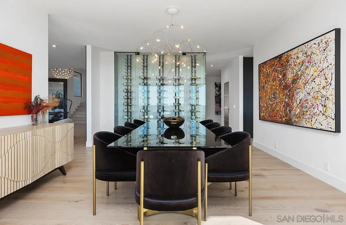 3240 Piragua St Carlsbad, CA 92009  | Single Family