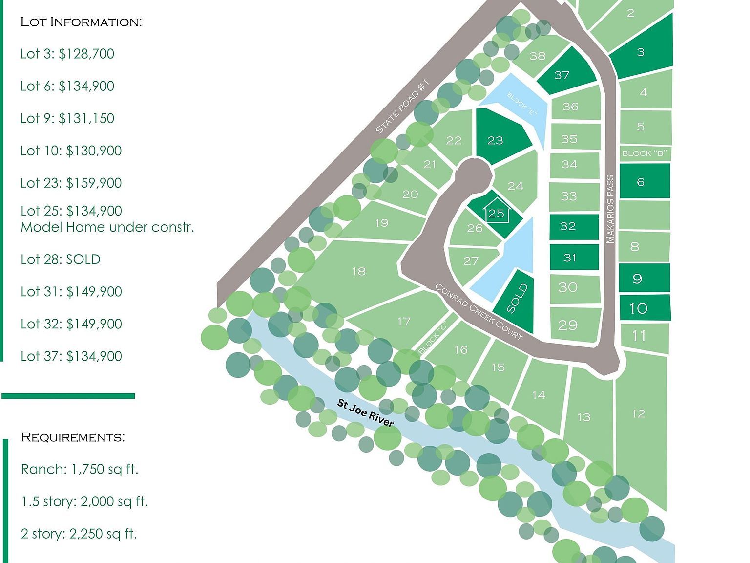 15526 Makarios Pass #3 Leo, IN 46765  | Land/Lot