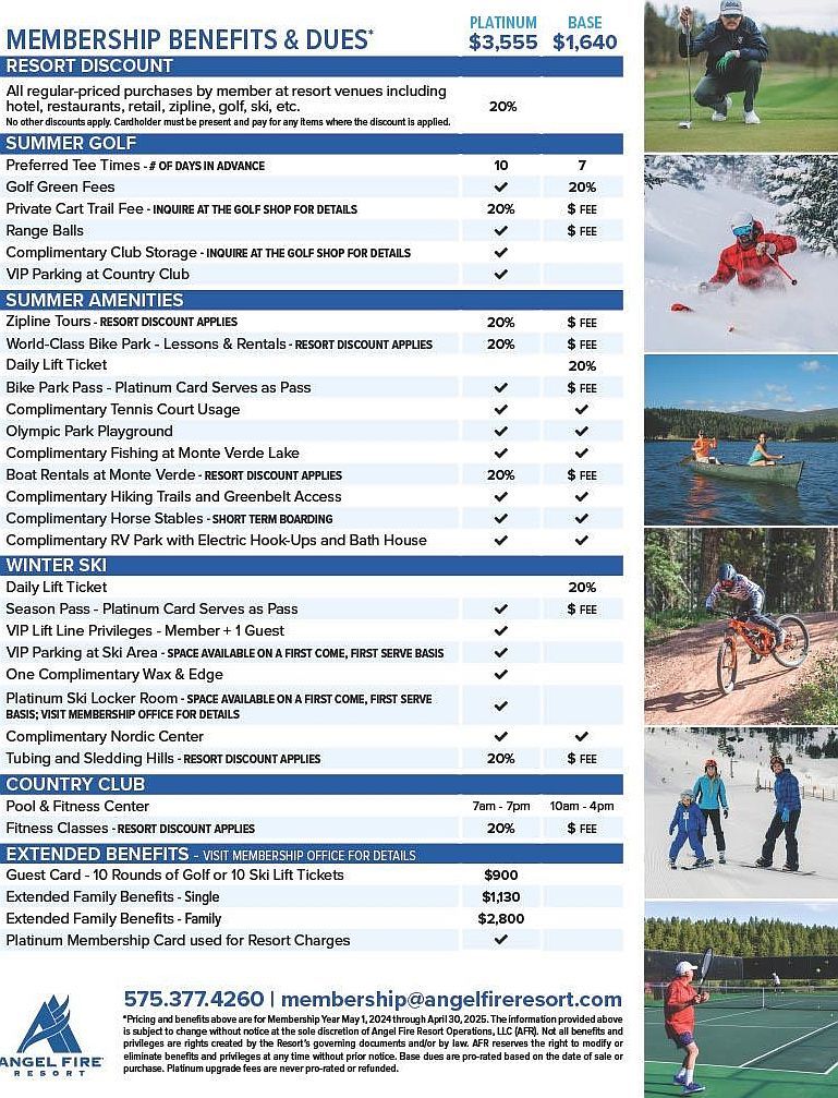 LOT 1133 Spyglass Hill Rd Angel Fire, NM 87710  | Land/Lot