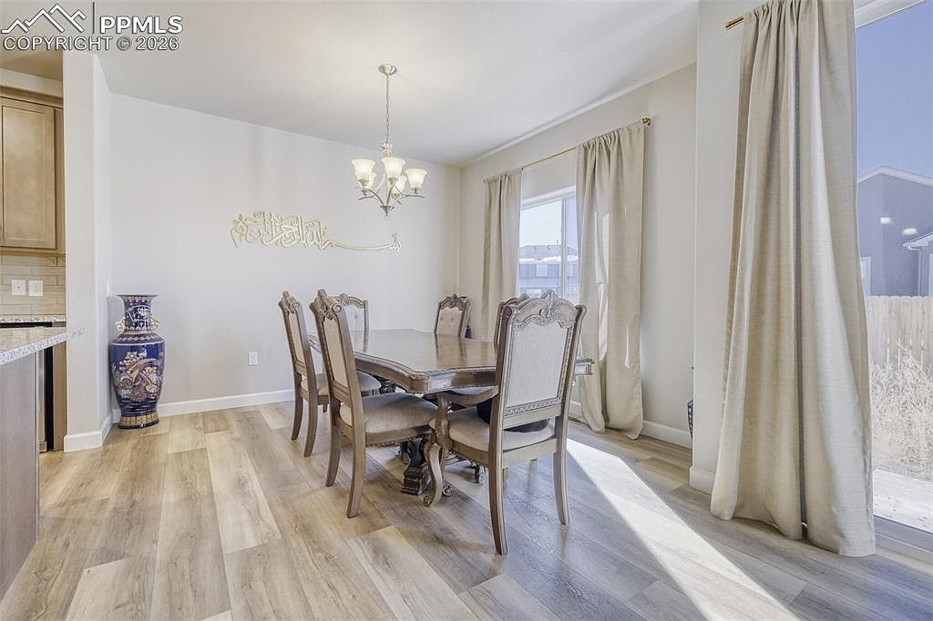 9093 Peaceful Valley Rd Colorado Springs, CO 80925  | Single Family