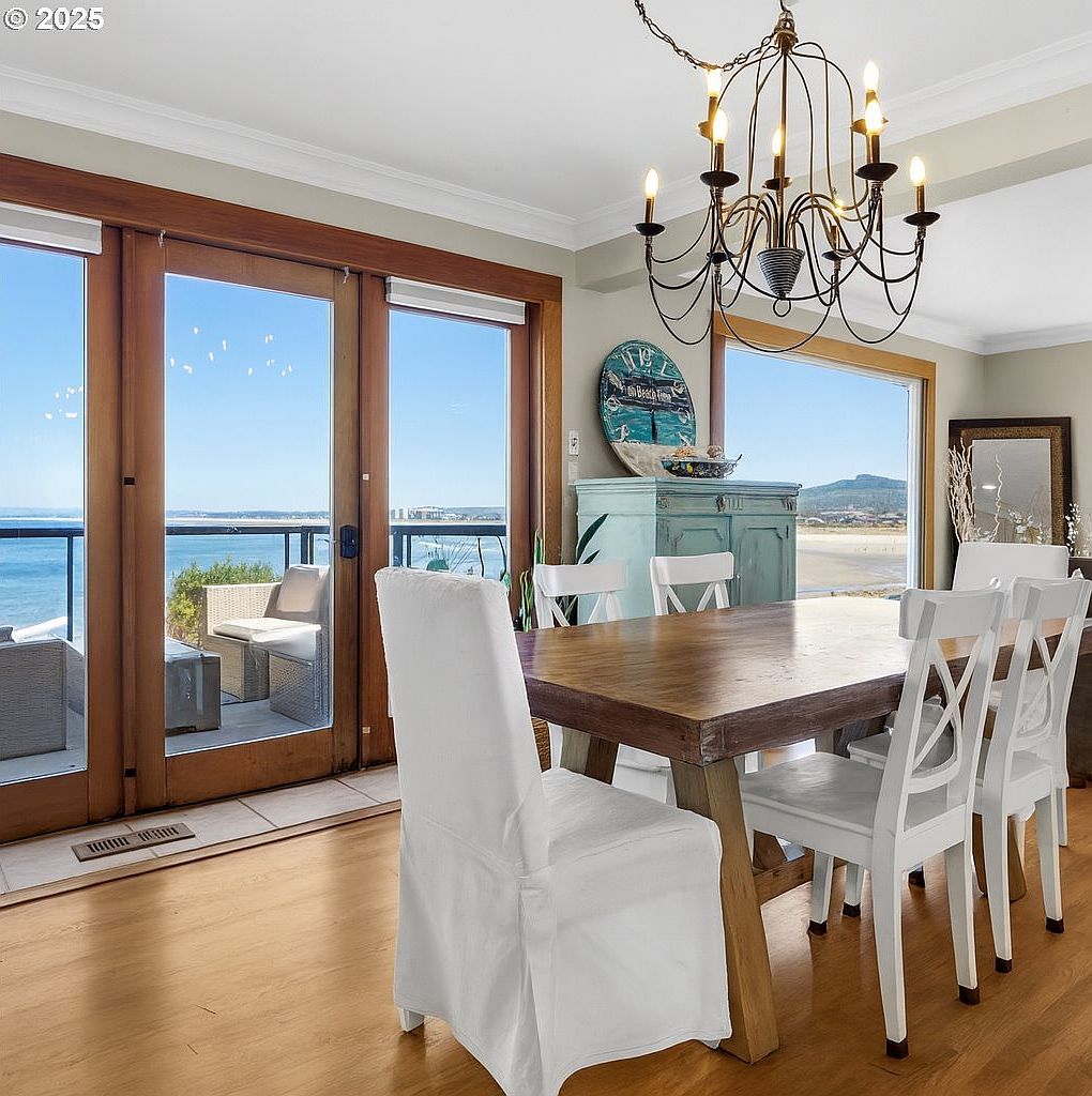 3232 Sunset Blvd Seaside, OR 97138 | Single Family