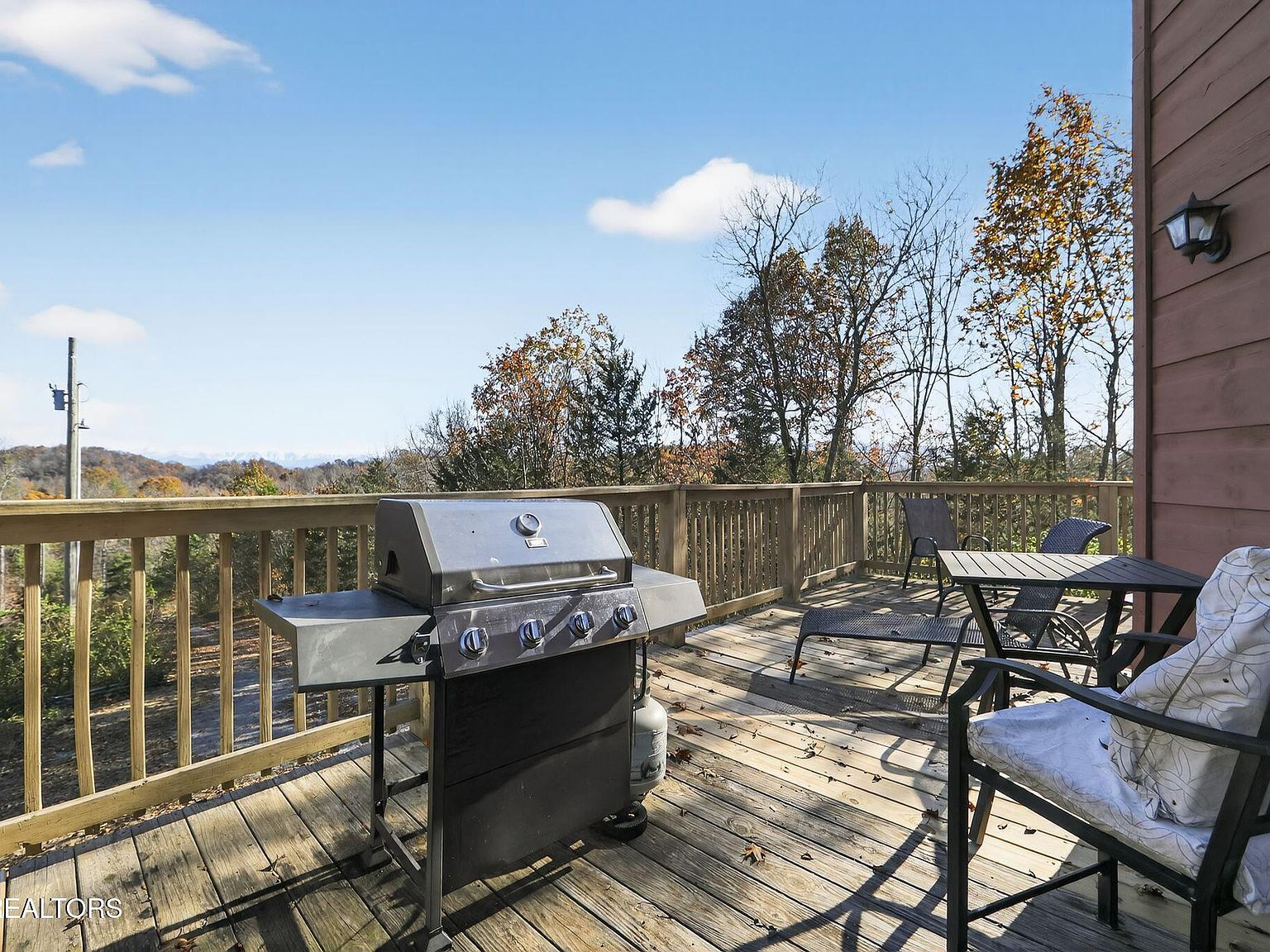 945 Cedar Springs Valley Rd Sevierville, TN 37876  | Single Family