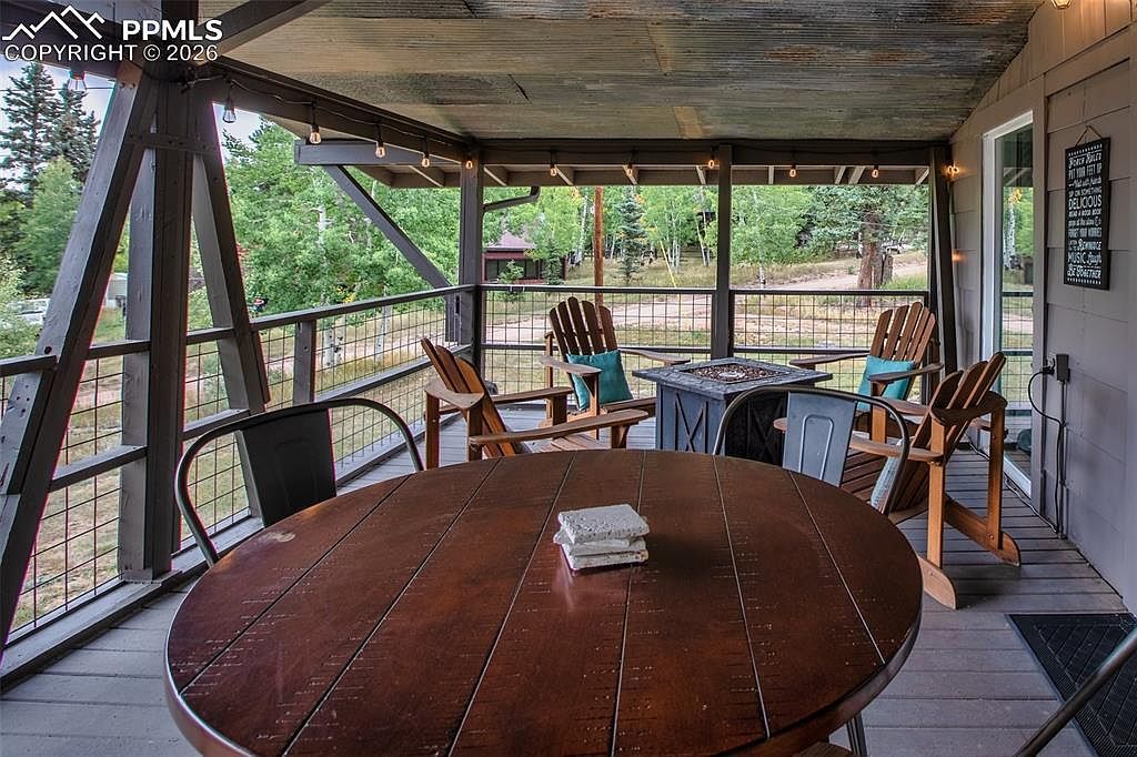 222 Nottingham Ln Divide, CO 80814  | Single Family