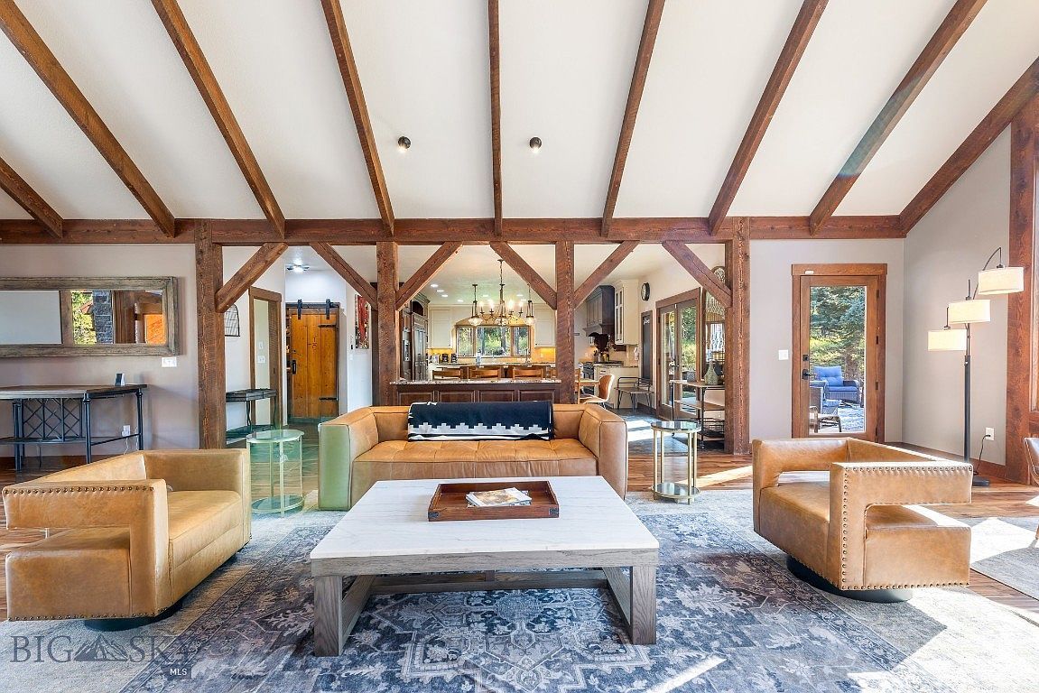 319 Skywood Rd Big Sky, MT 59716  | Single Family