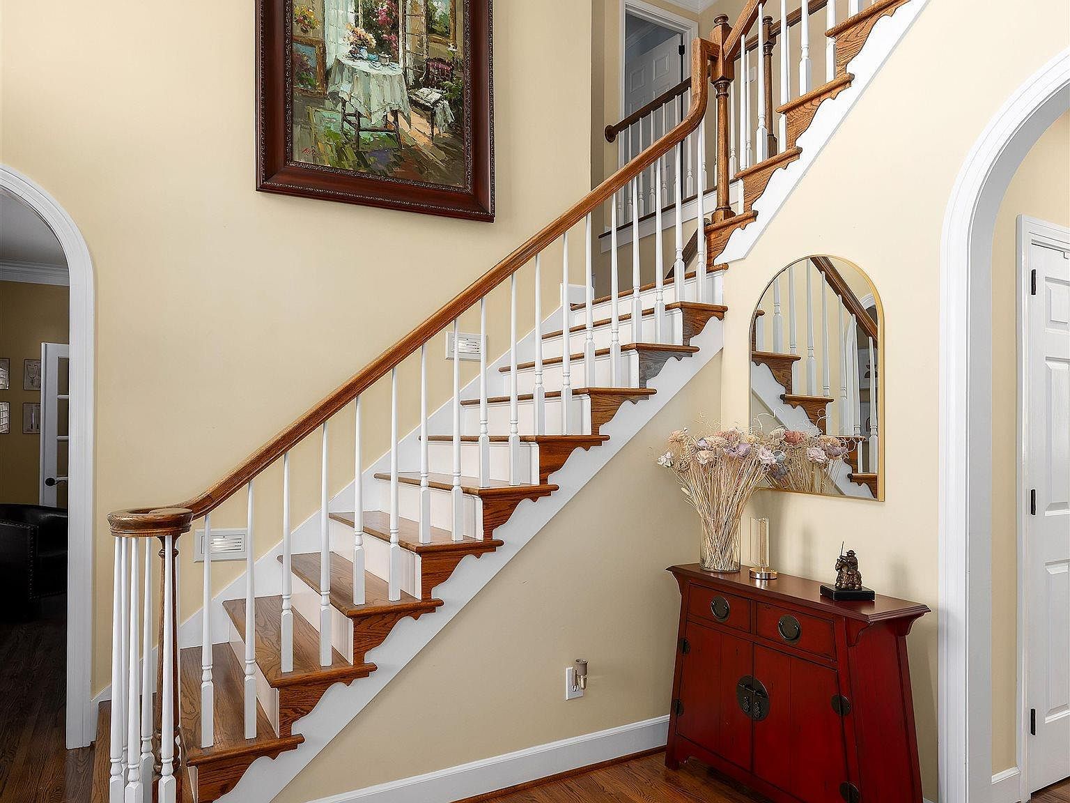 2032 Shandwick Ter Birmingham, AL 35242  | Single Family