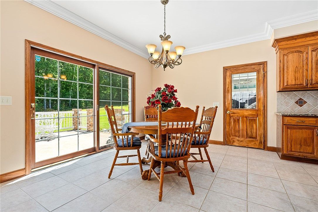 122 Coachmans Dr Auburn, AL 36832  | Single Family