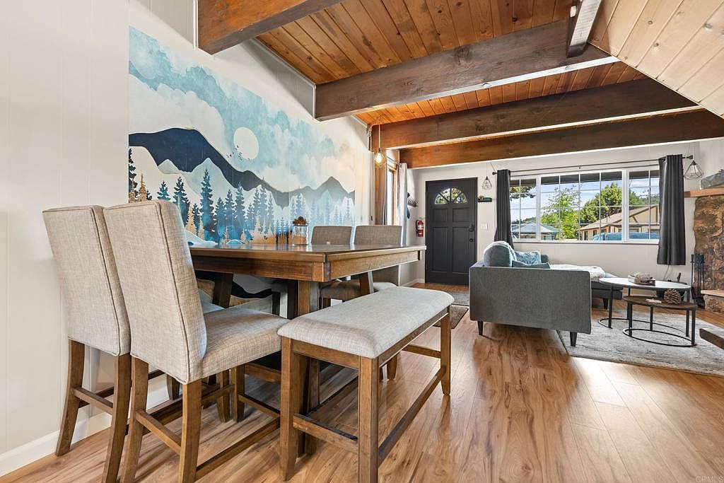 2090 10th Ln Big Bear City, CA 92314  | Single Family