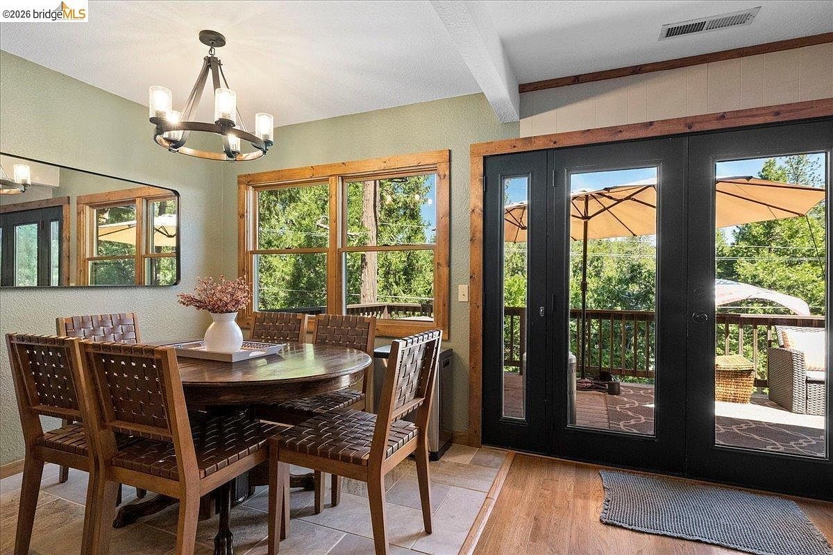 22341 Ponderosa Dr Twain Harte, CA 95383 | Single Family