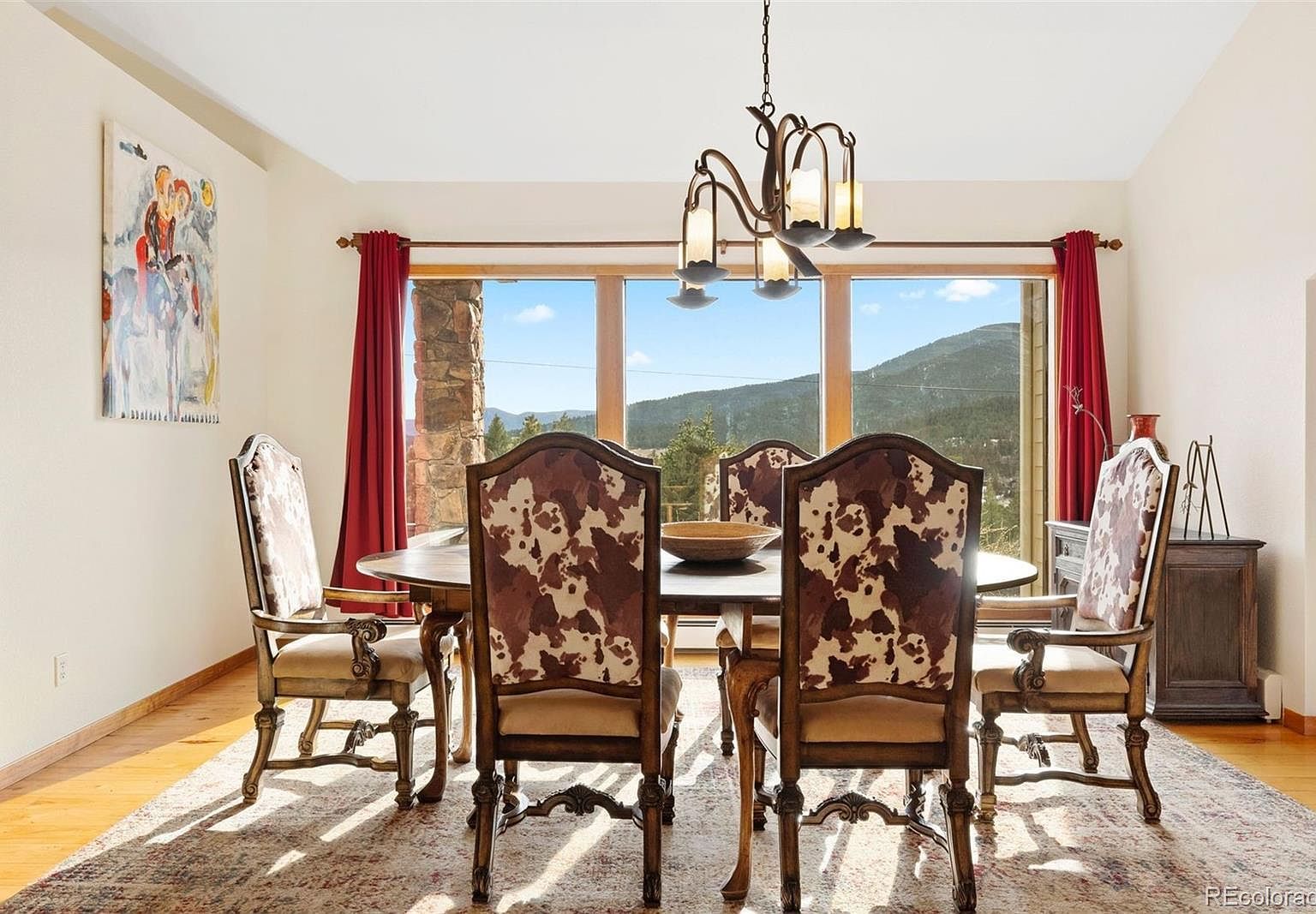 1106 County Road 65 Evergreen, CO 80439  | Single Family