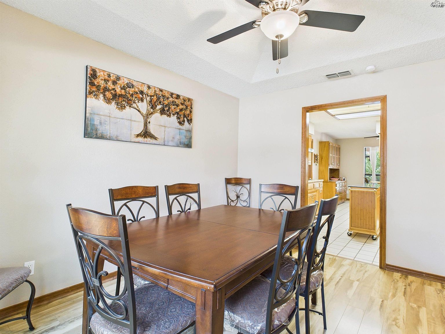 4308 Shady Ln Wichita Falls, TX 76309  | Single Family