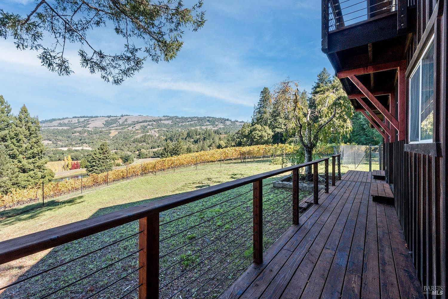 7680 Highway 128 Philo, CA 95466  | Single Family