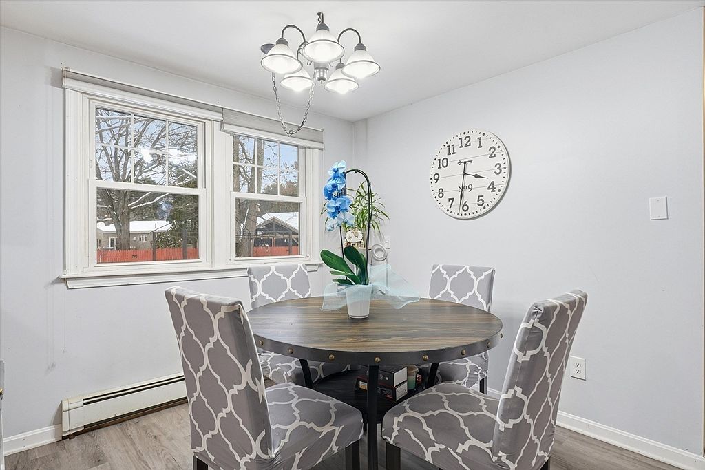 8 Crest Dr Somersworth, NH 03878  | Single Family