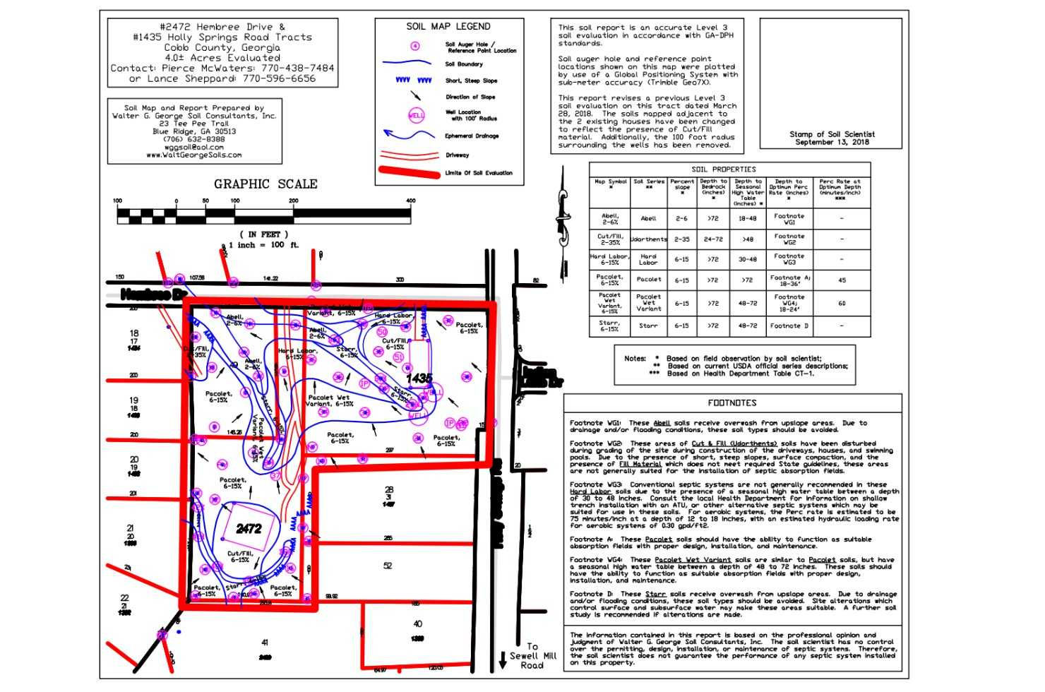 Holly Springs Road, Marietta, GA, USA, 30062  | Land/Lot