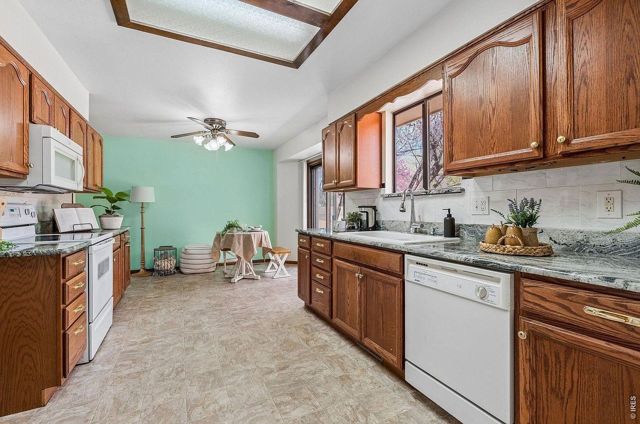 1727 Kennedy Ave Loveland, CO 80538  | Single Family