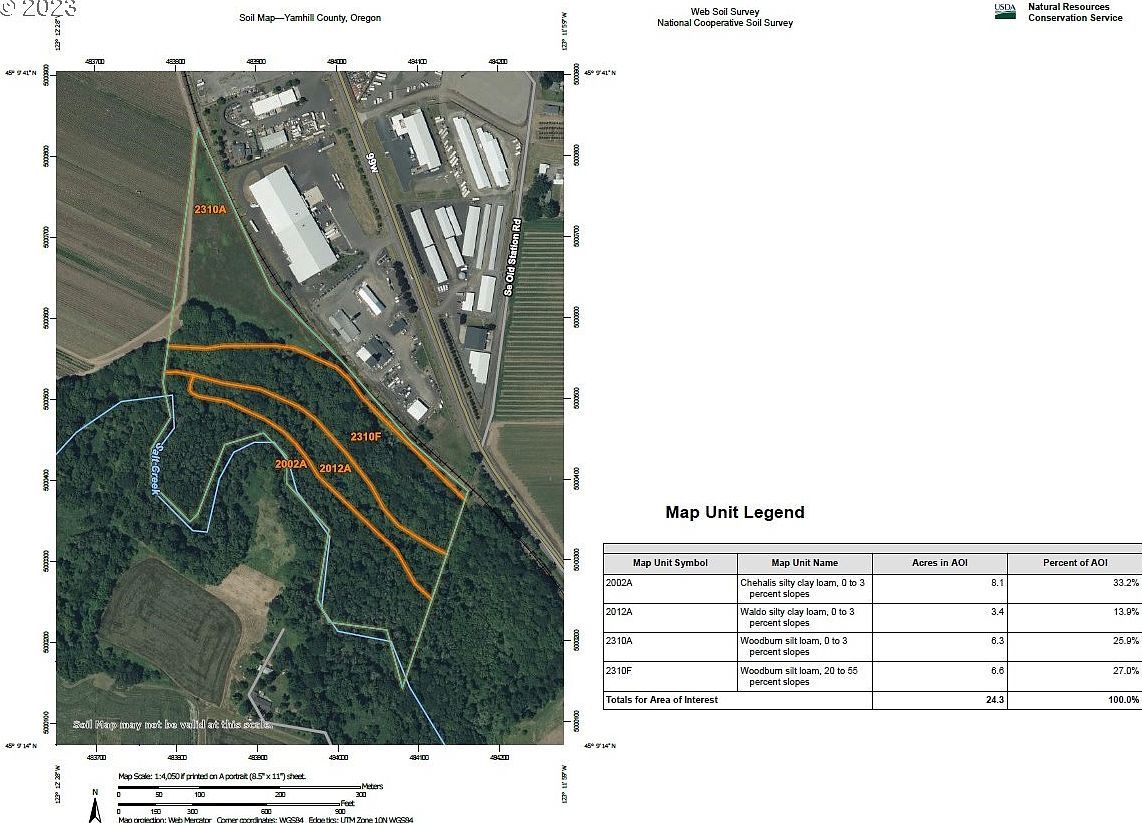 0 SW River Bend Rd McMinnville, OR 97128  | Land/Lot
