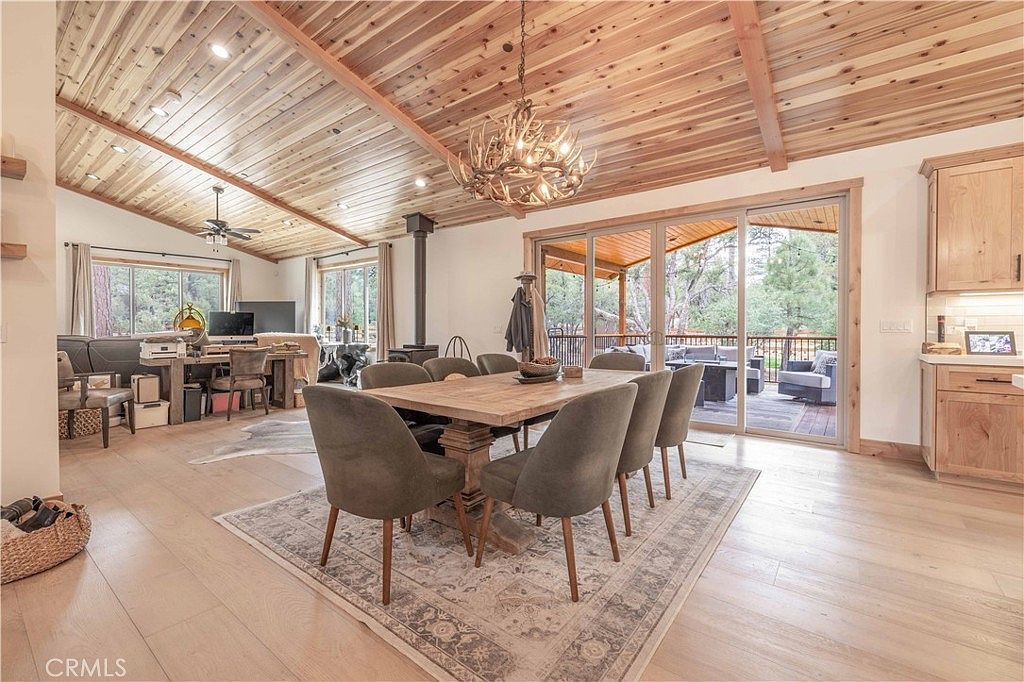 1635 Shenandoah Way Big Bear City, CA 92314  | Single Family