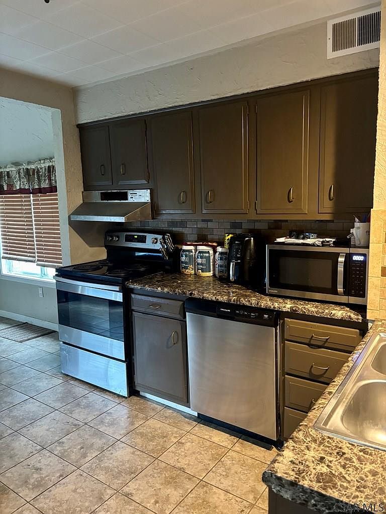 1936 Minno Dr Johnstown, PA 15905  | Single Family