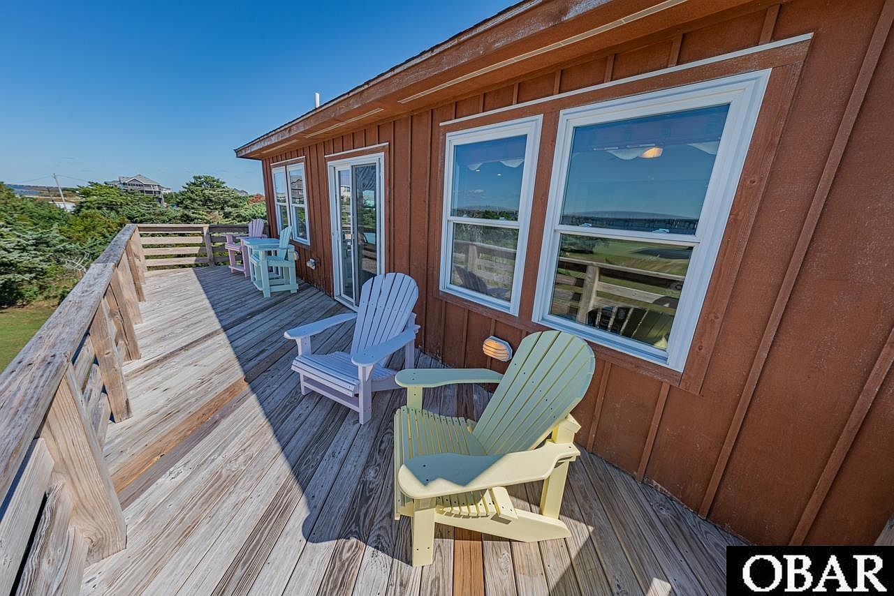 23183 Pappy Ln LOT 1B Rodanthe, NC 27968  | Single Family