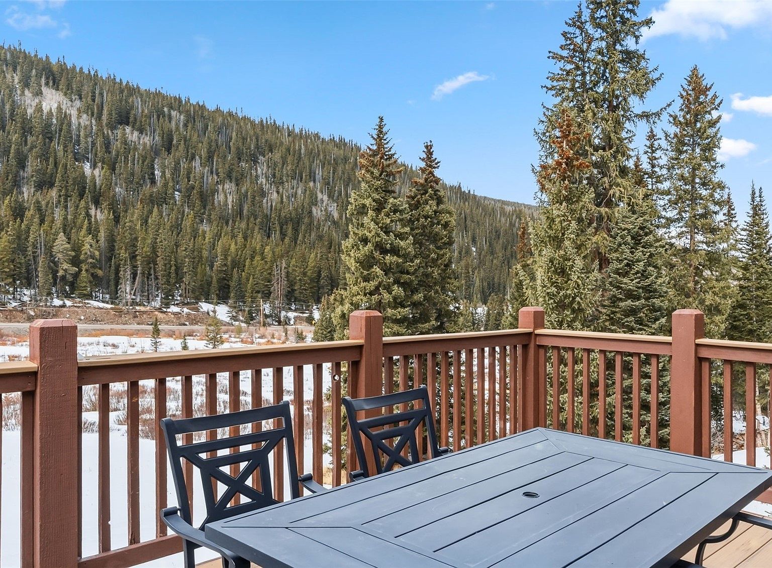 513 Rena Rd Breckenridge, CO 80424  | Single Family