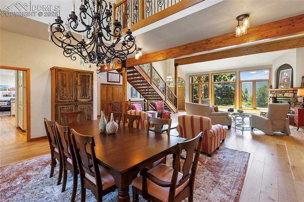 580 Sunny Glen Ct Woodland Park, CO 80863 | Single Family