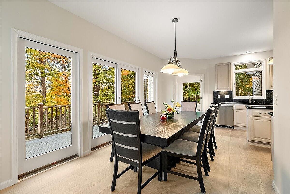 419 River Run Dr Saint Joseph, MI 49085  | Single Family