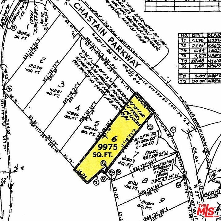 1630 Chastain Pkwy E Pacific Palisades, CA 90272  | Land/Lot