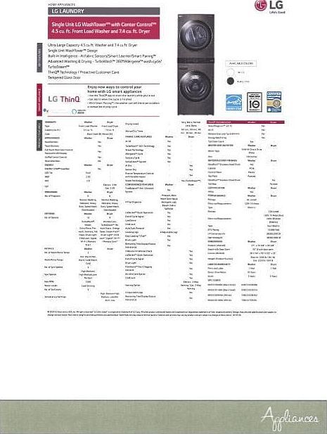 116 Swift St #205 Edgerton, WI 53534  | Condominium