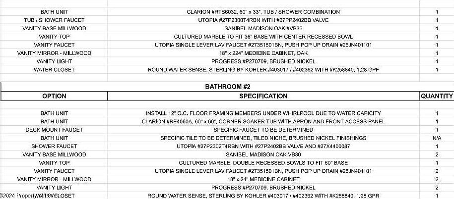 9 Circle Dr Harding, PA 18643  | New build