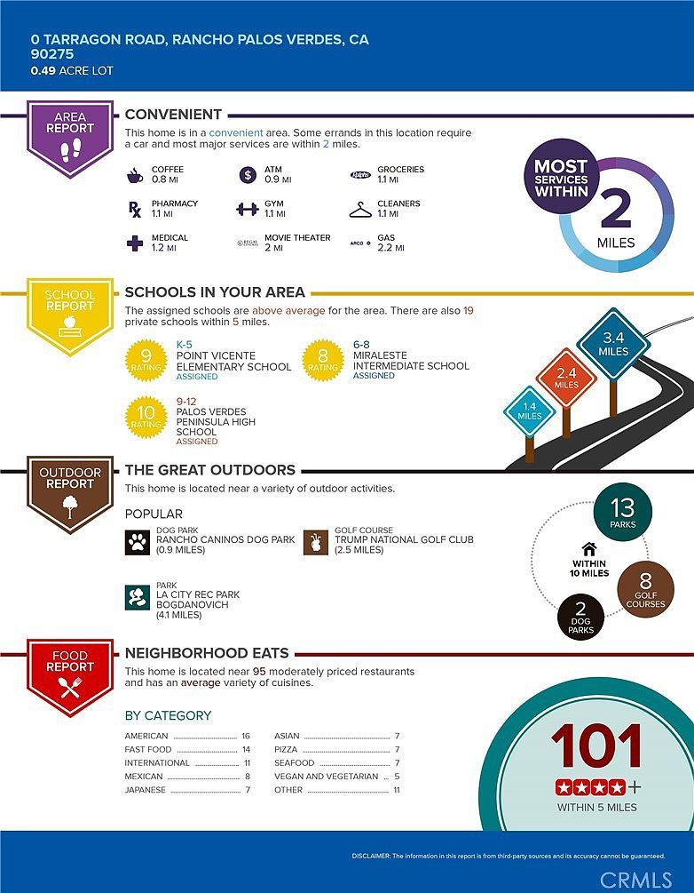 0 Tarragon Rd #8 Rancho Palos Verdes, CA 90275 | Land/Lot