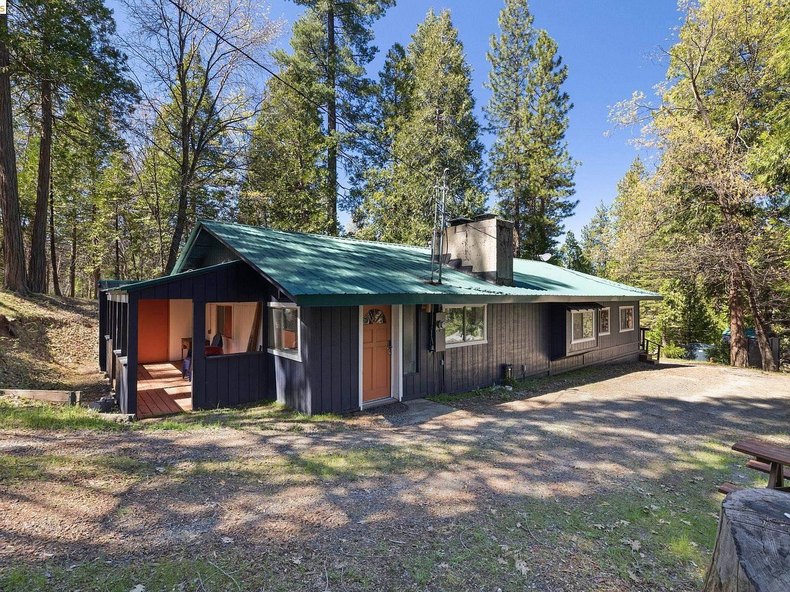 24189 S Fork Rd Twain Harte, CA 95383  | Single Family