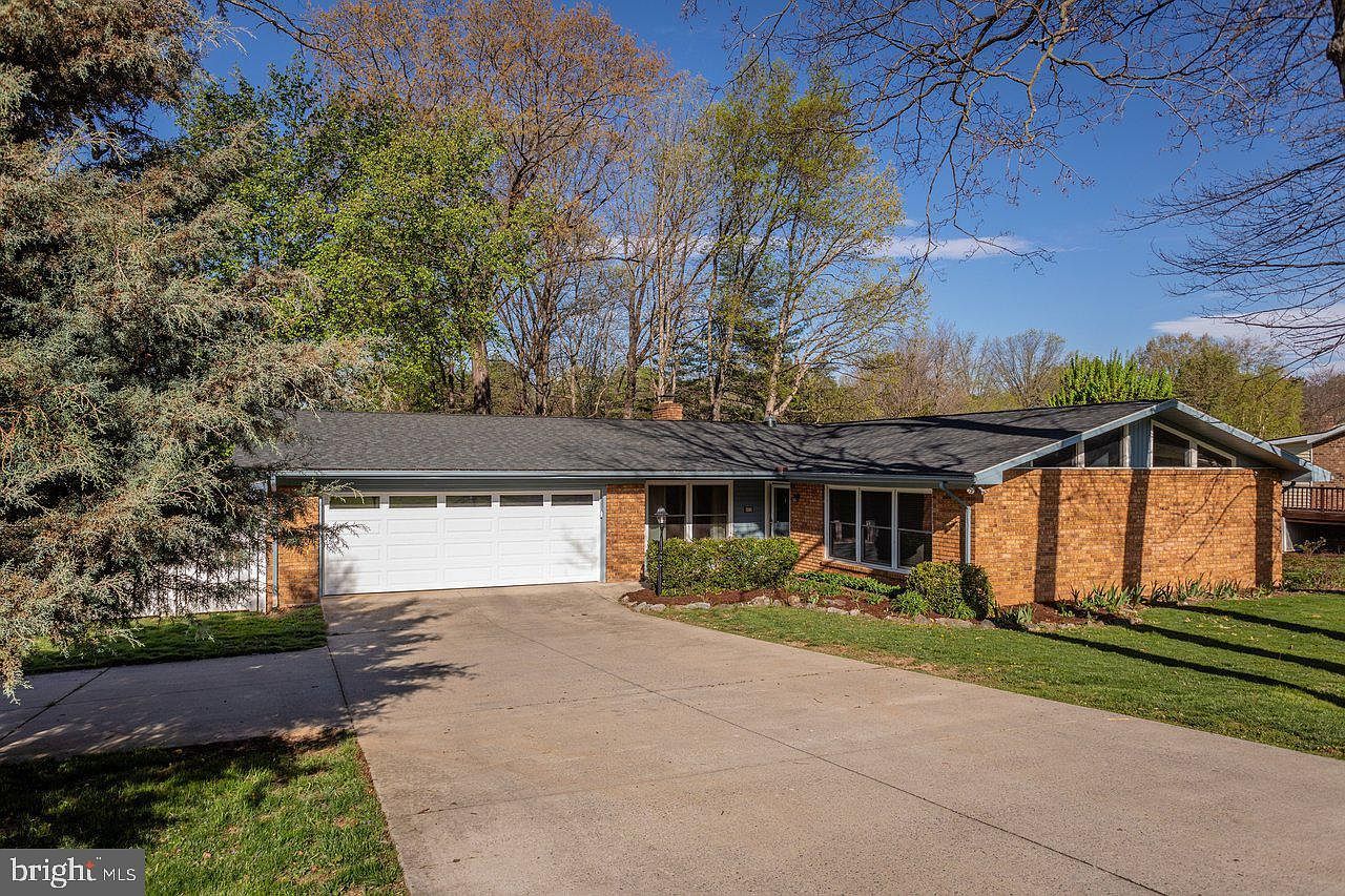 322 Erickson Ave Rockingham, VA 22801  | Single Family