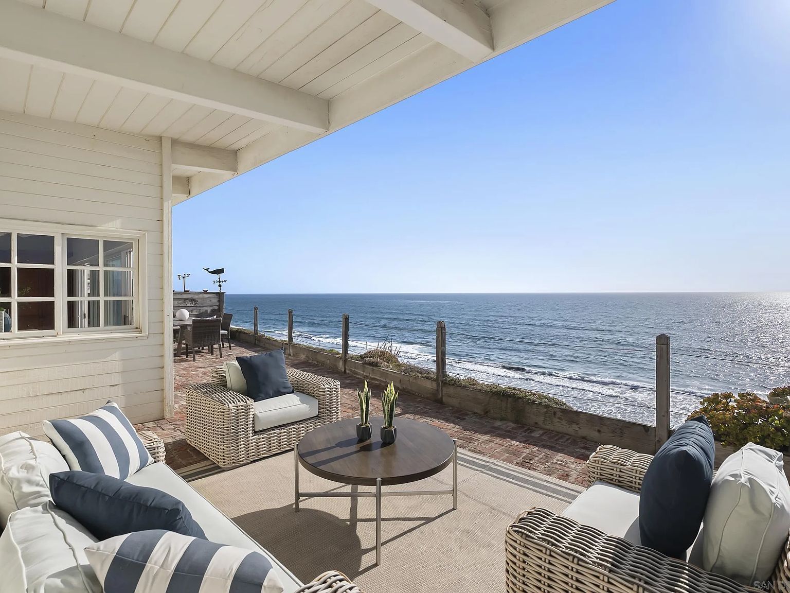 309 Pacific Ave Solana Beach, CA 92075  | Single Family