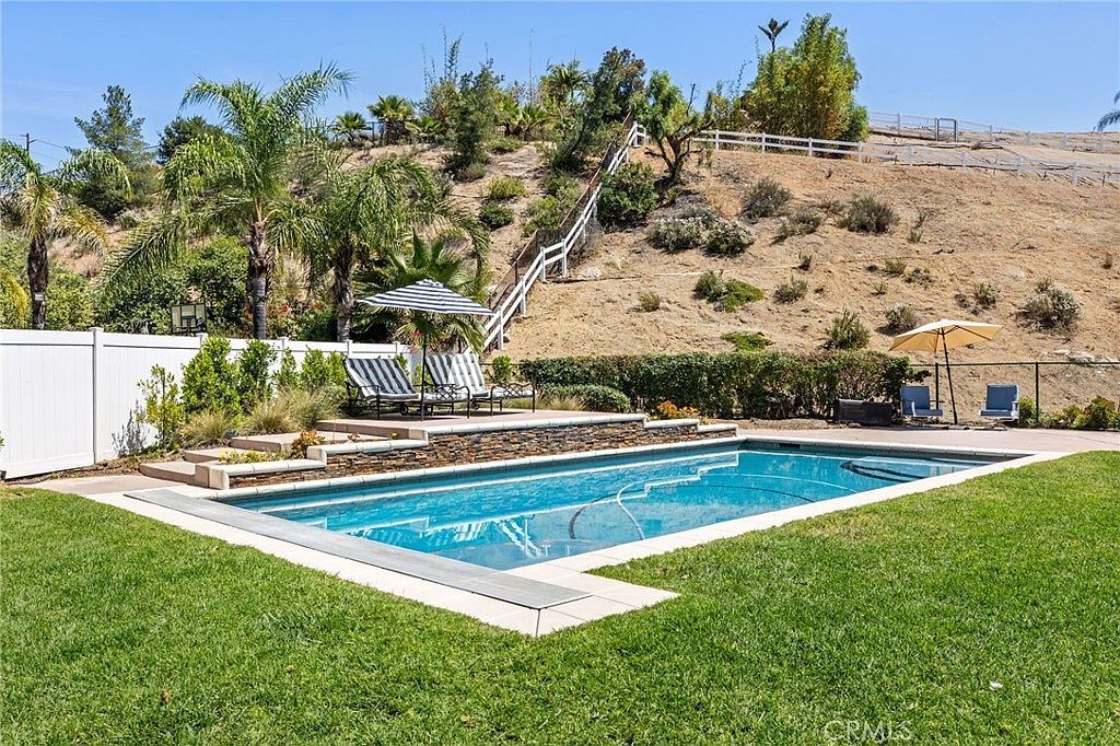 200 Pompano Pl Norco, CA 92860  | Single Family