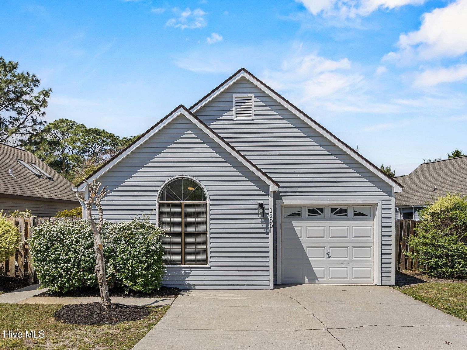 1200 Shipyard Blvd Wilmington, NC 28412  | Condominium