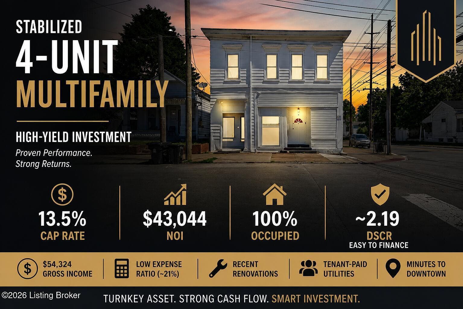 2201 Griffiths Ave Louisville, KY 40212  | Multi Family