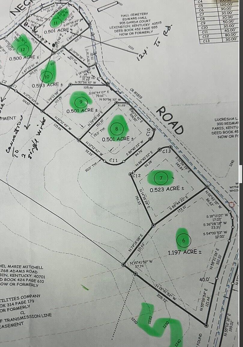 6 Devils Neck Rd Corbin, KY 40701  | Land/Lot