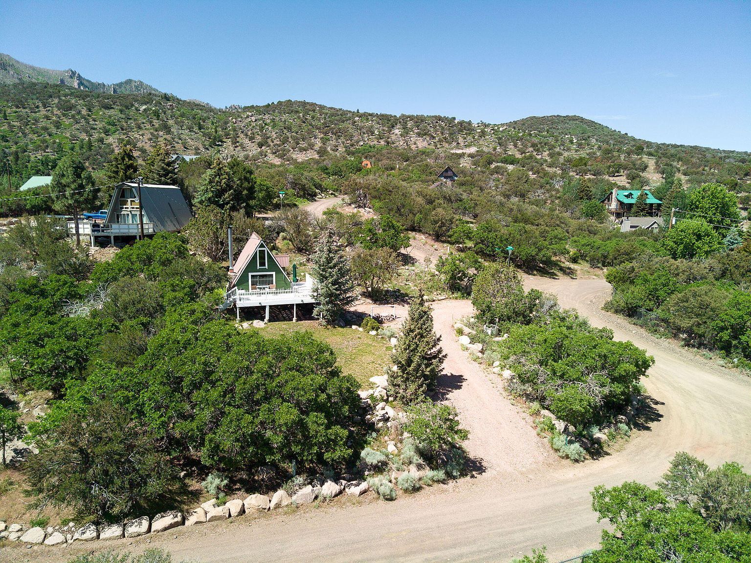 529 Mahogany Ln Pine Valley, UT 84781  | Single Family