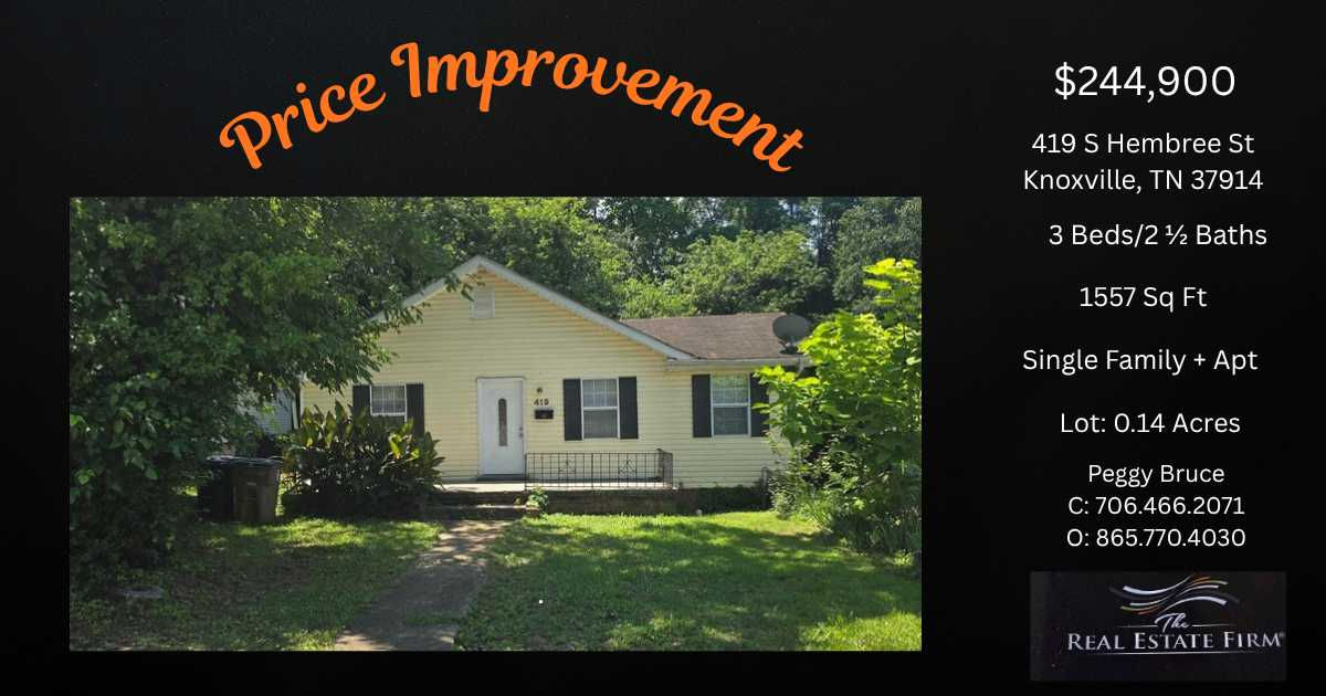 419 S Hembree St, Knoxville, TN, USA, 37914