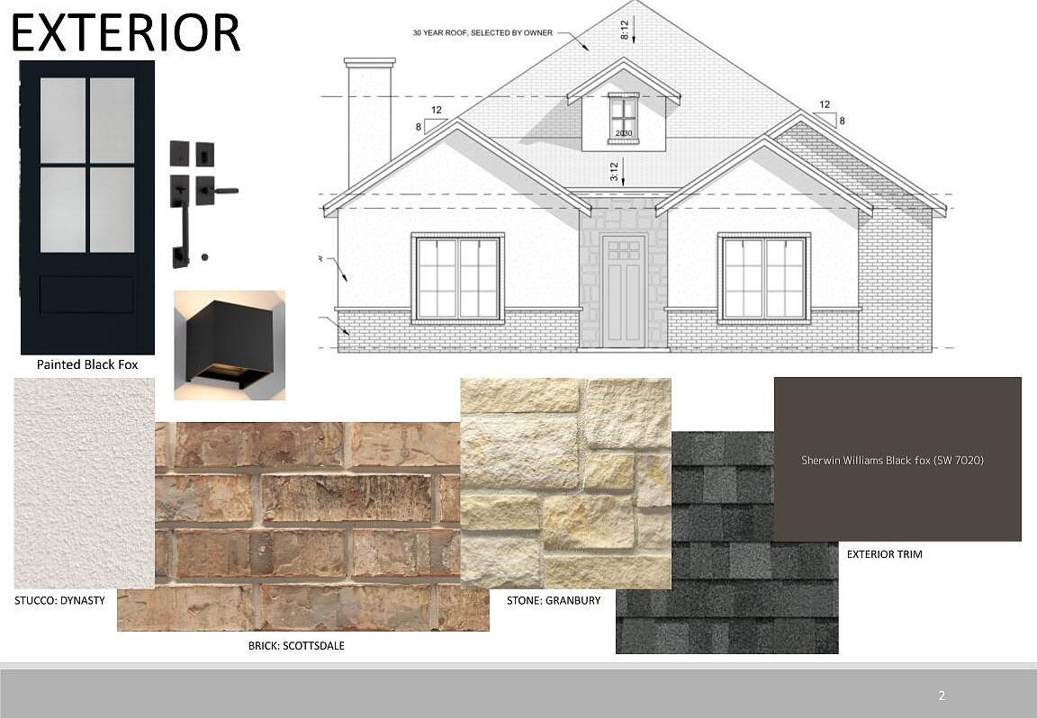 14105 Utica Ave Lubbock, TX 79424  | Single Family