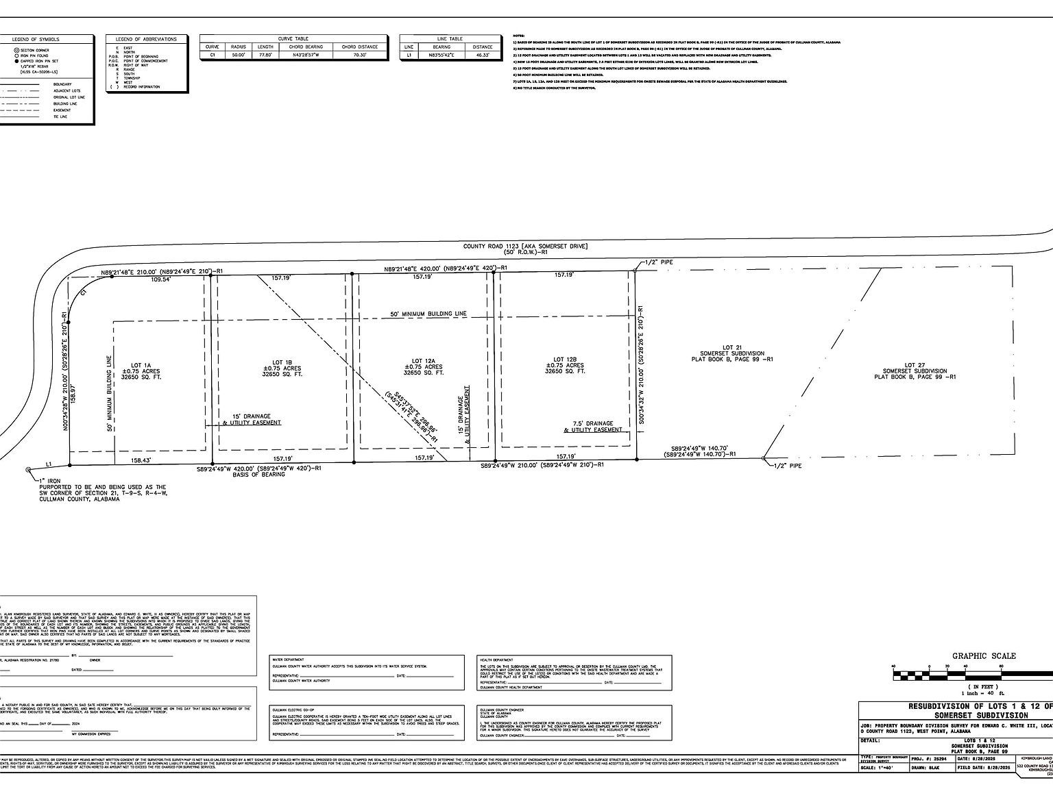 1A County Road 1123 Vinemont, AL 35179  | Land/Lot