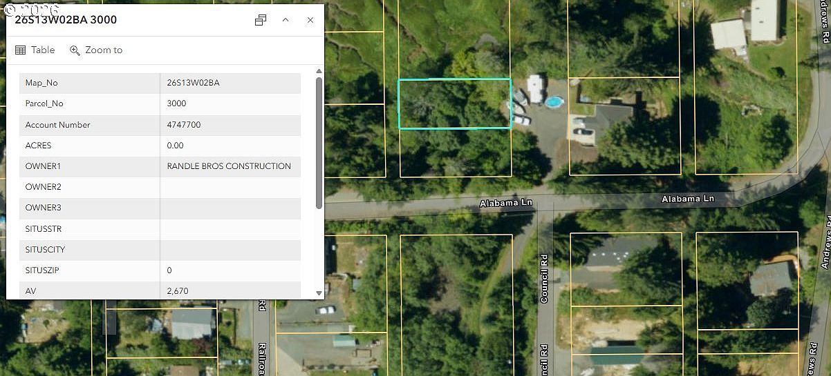 0 Alabama Ln Coos Bay, OR 97420, 97420