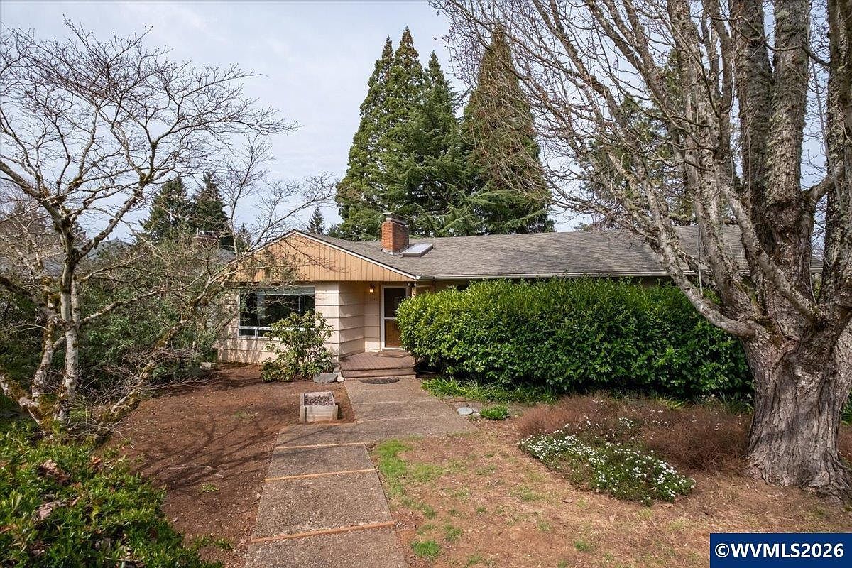 1145 Duffield Heights Ave SE Salem, OR 97302  | Single Family