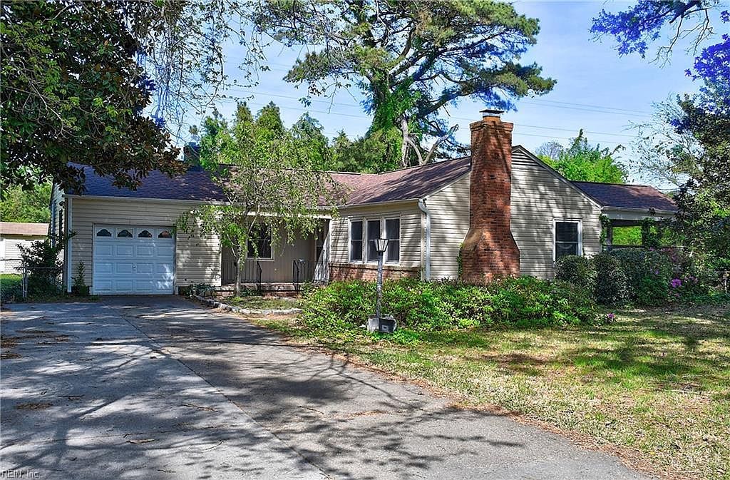 4014 Heutte Dr Norfolk, VA 23518  | Single Family