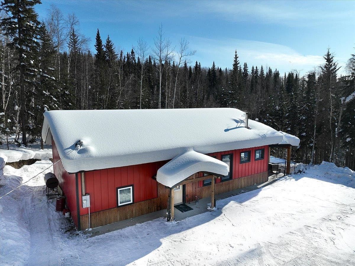 3403 Jackson Hole Rd Fairbanks, AK 99709  | Single Family