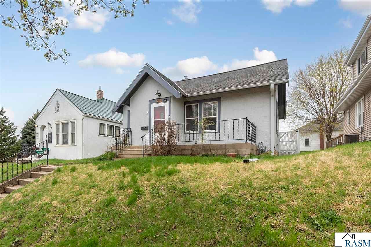 910 N 2nd St Mankato, MN 56001  | Single Family