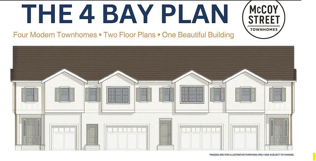 (undisclosed Address) Opelika, AL 36801 - Thumbnail 2